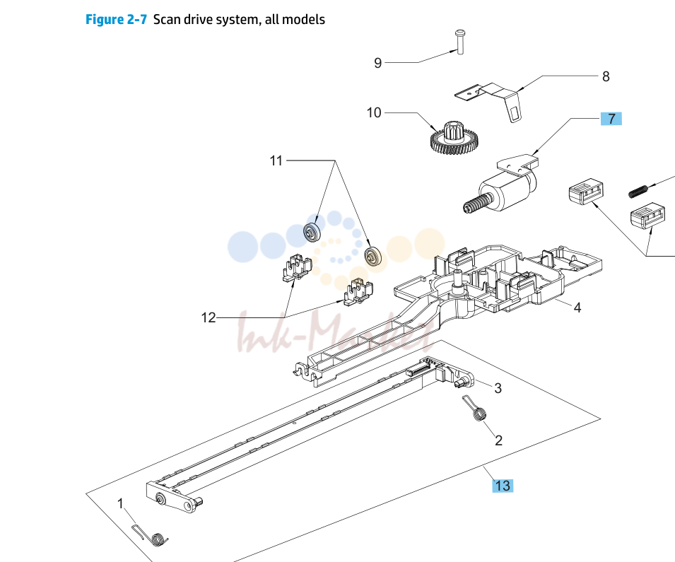 7. Scan drive system, all models