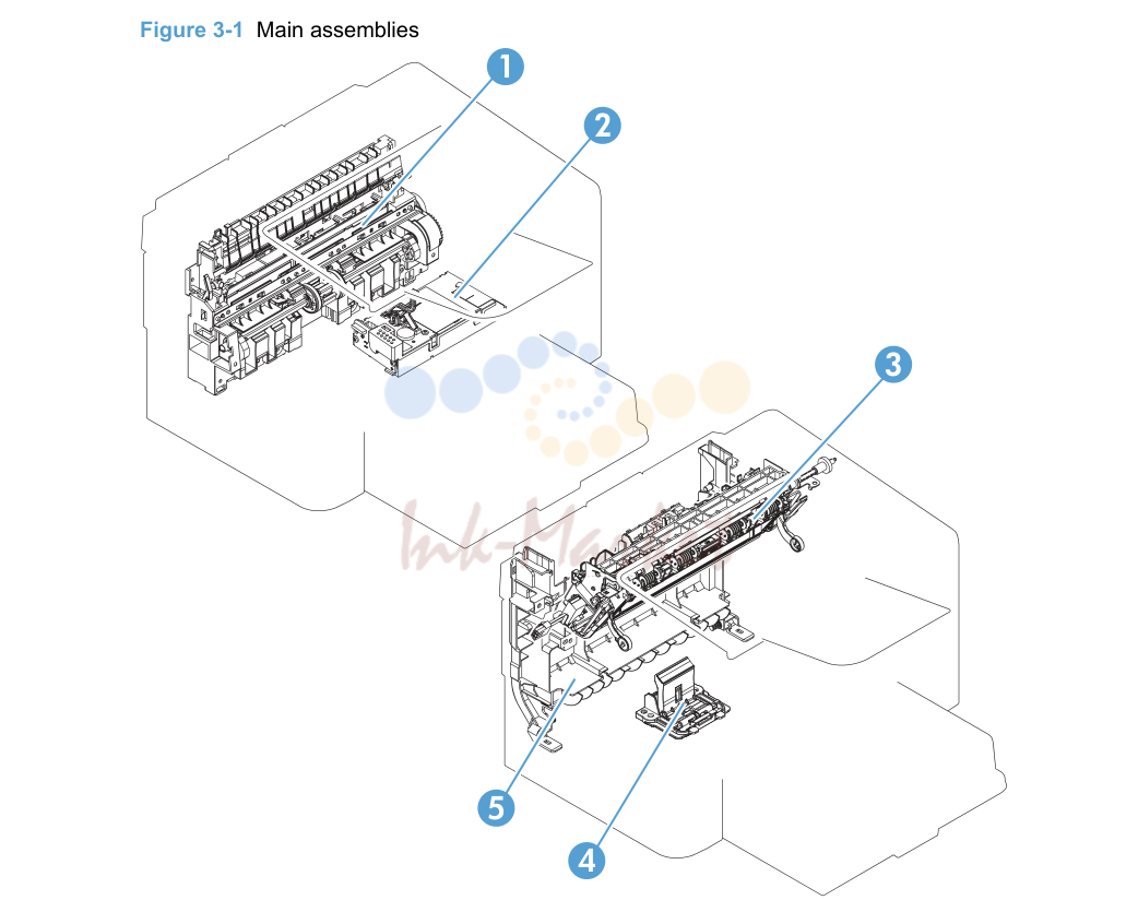 1. Assembly locations