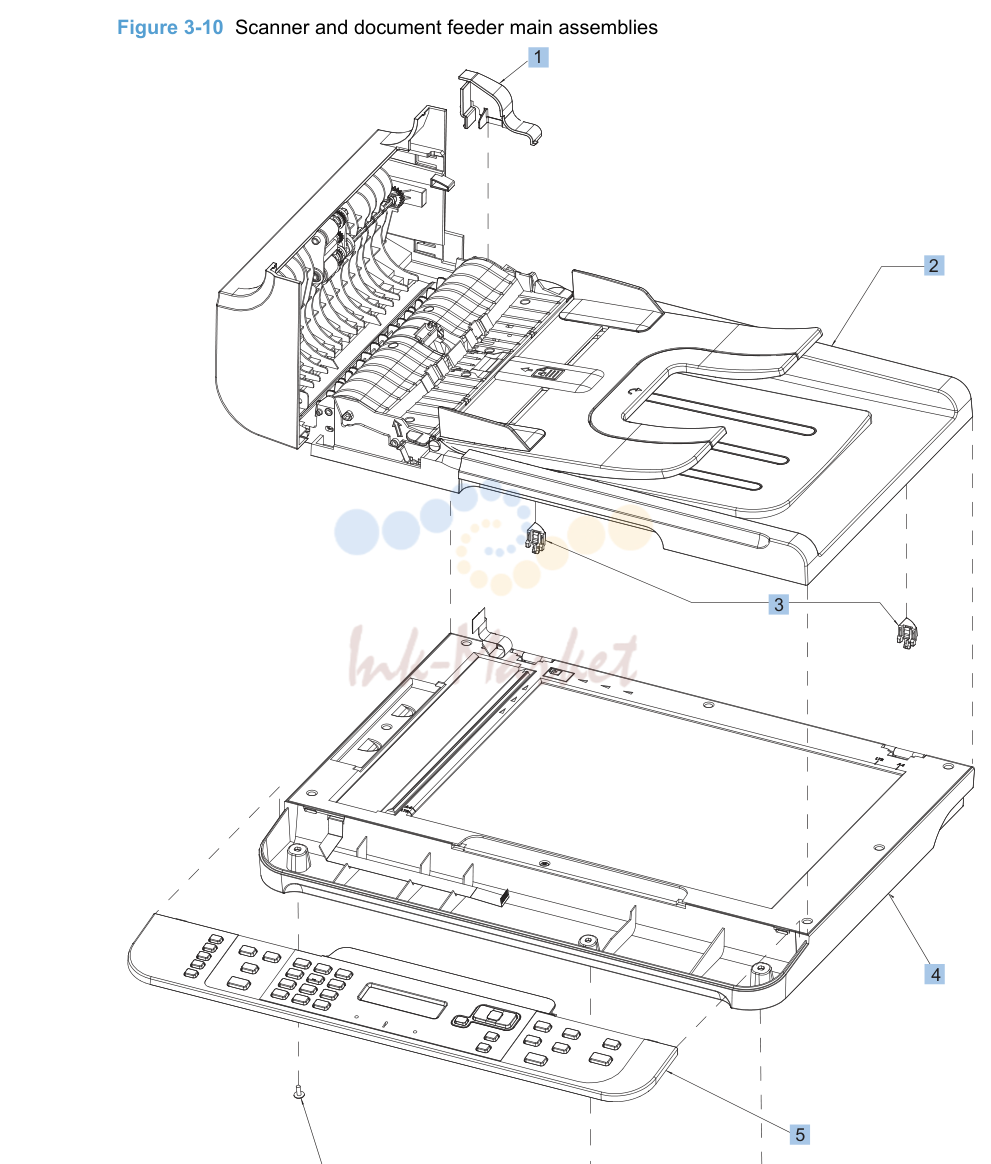7. Scanner and document feeder (ADF) main assemblies