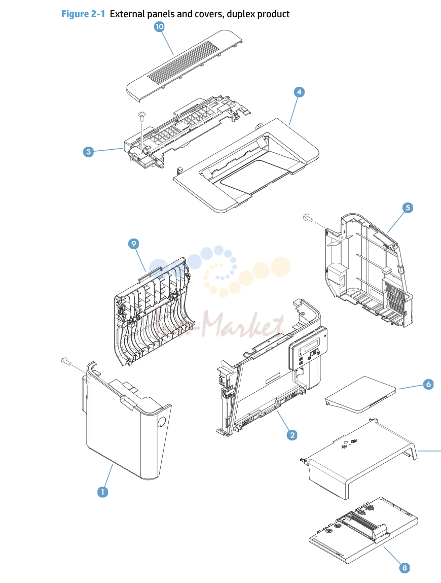 1. Covers