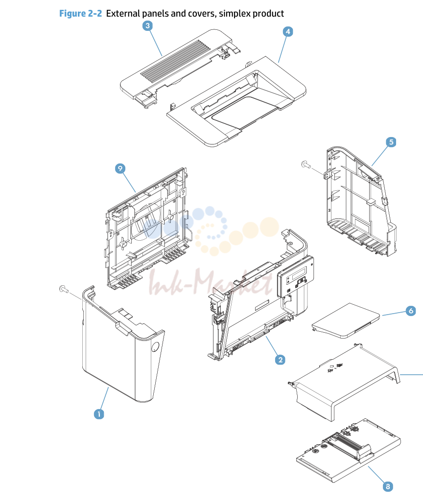 2. Simplex product