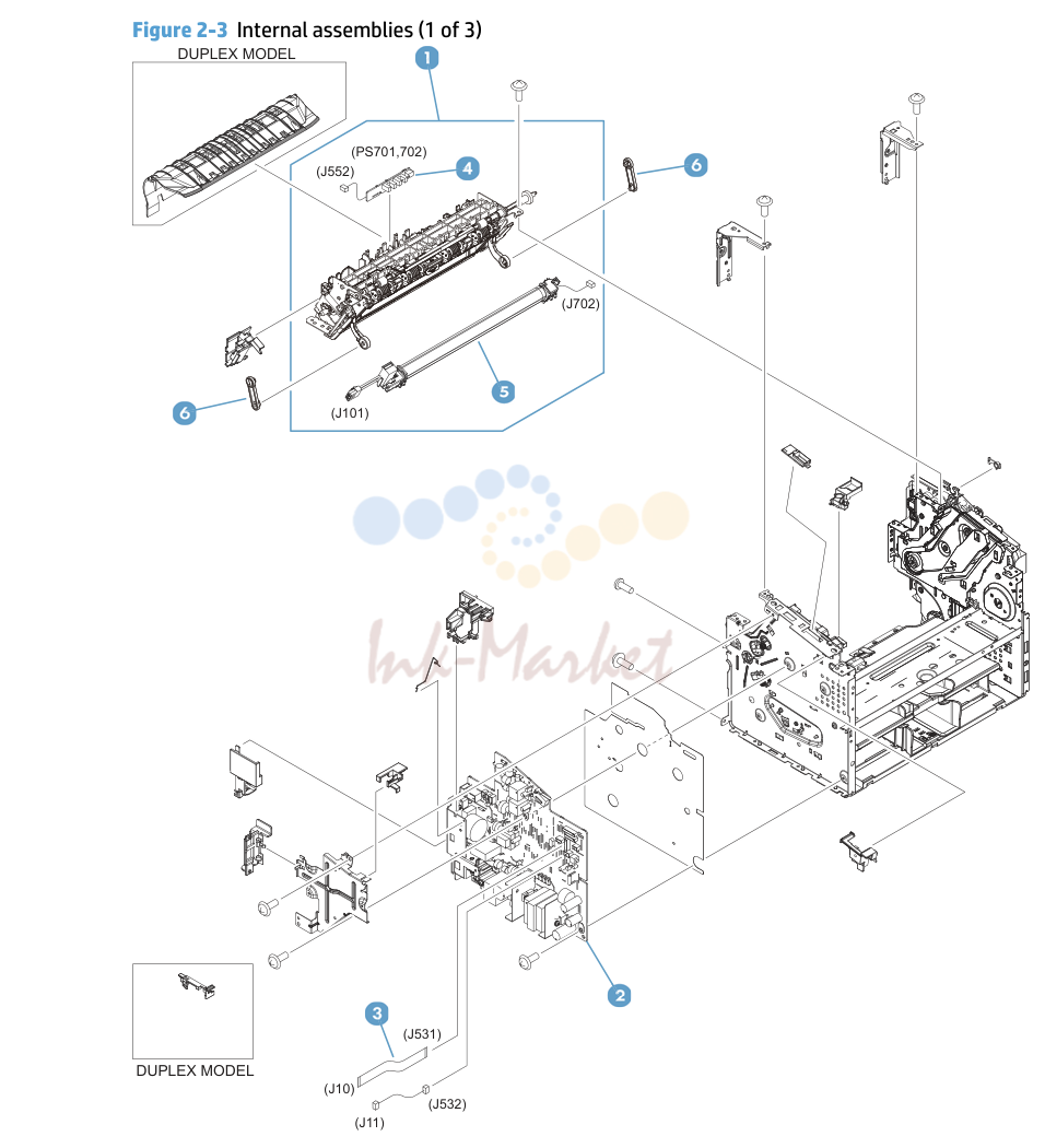 3. Internal assemblies