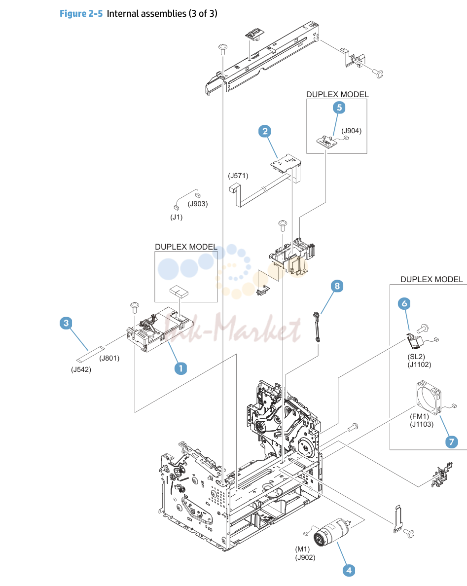 5. Internal assemblies (3 of 3)