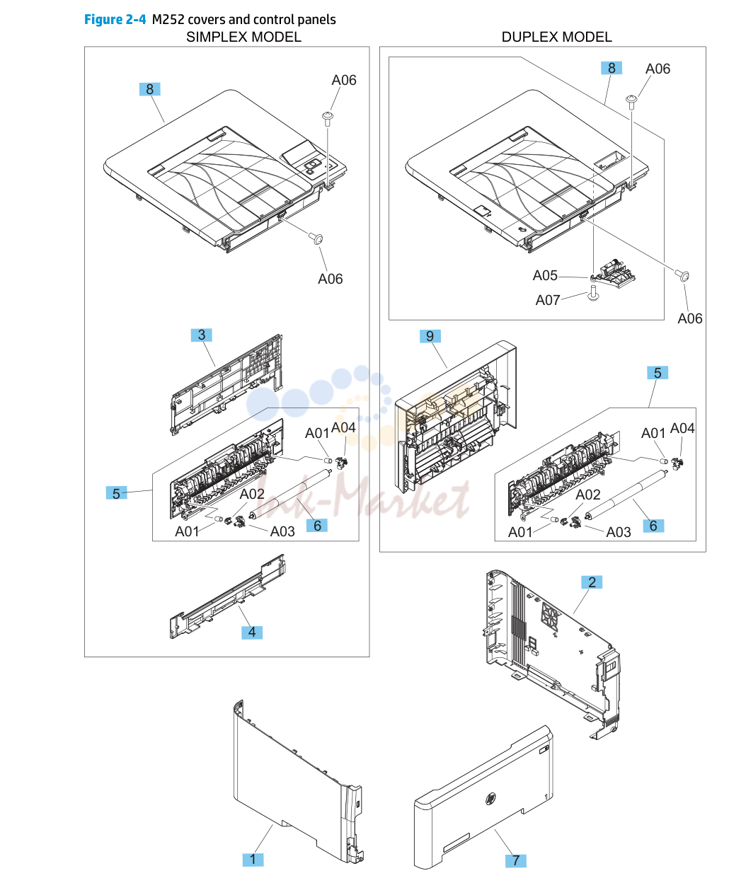 2. Parts and diagrams: Covers and control panels