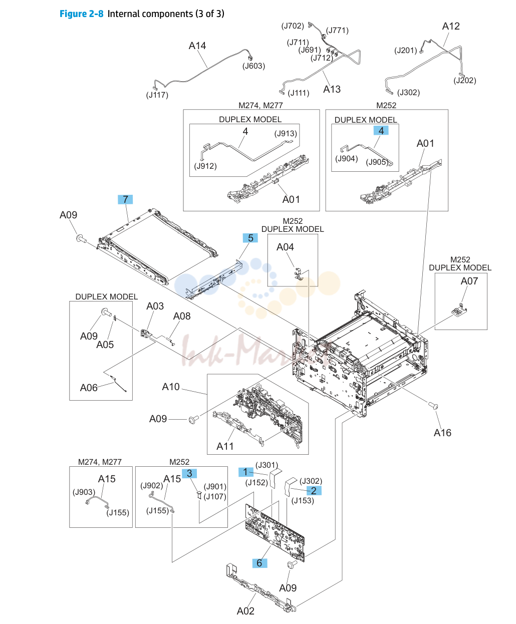 6. Internal components (3 of 3)