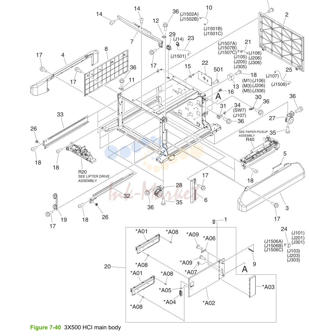 27. High capacity input (HCI) 3X500 feeder main body