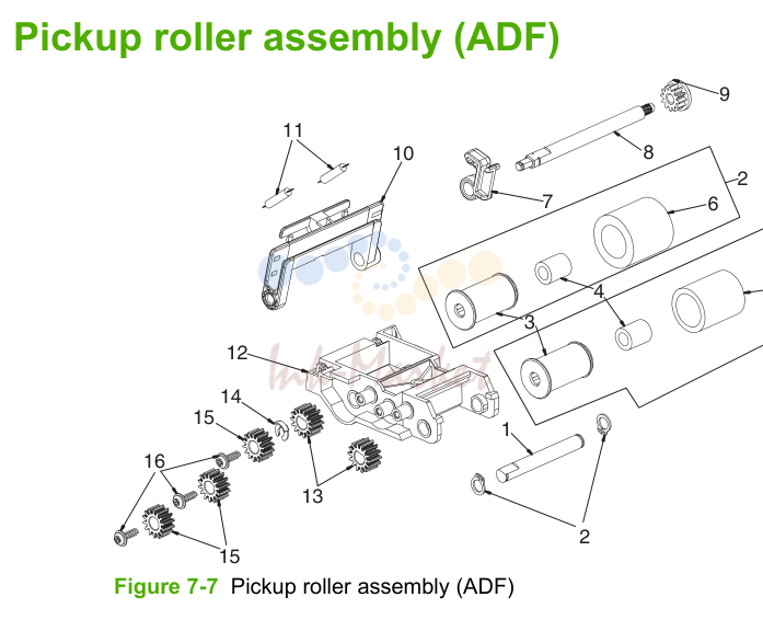 7. Pickup roller assembly (ADF)