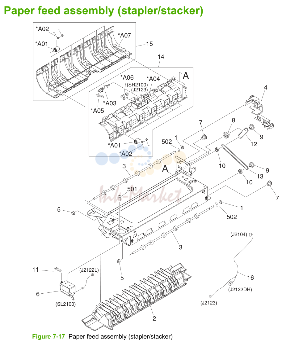 14. Paper feed assembly (stapler/stacker)