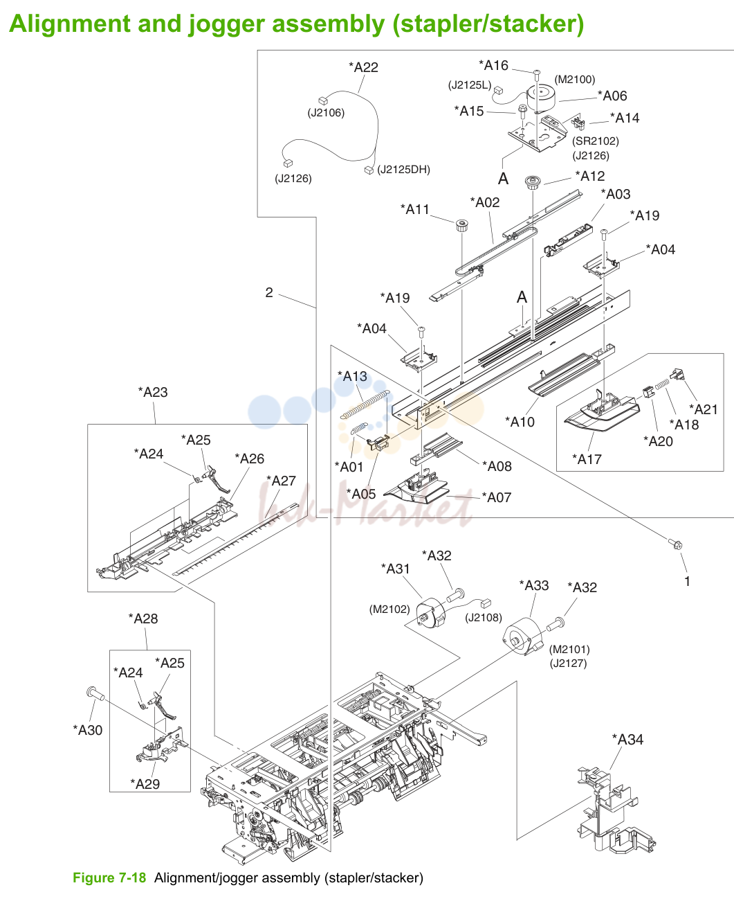 15. Alignment and jogger assembly (stapler/stacker)