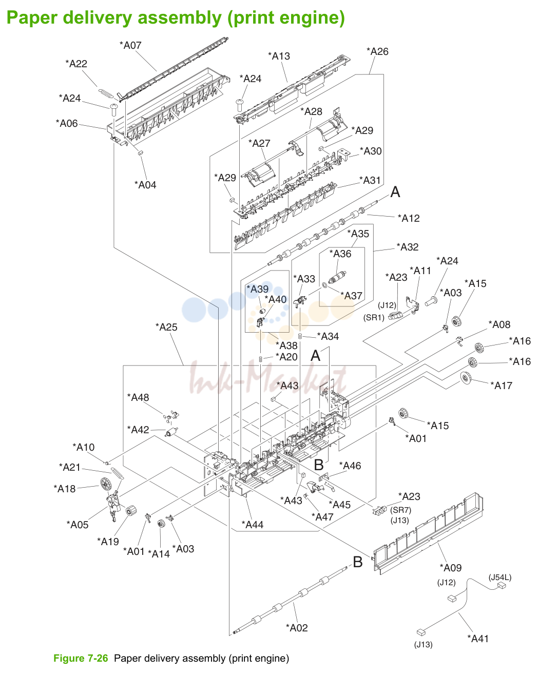 18. Paper delivery assembly (print engine)