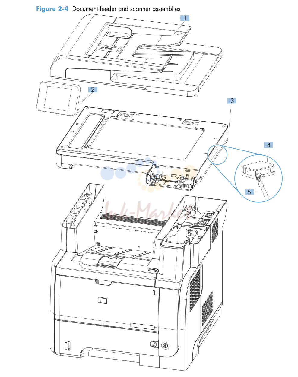 3. Document feeder and scanner assemblies