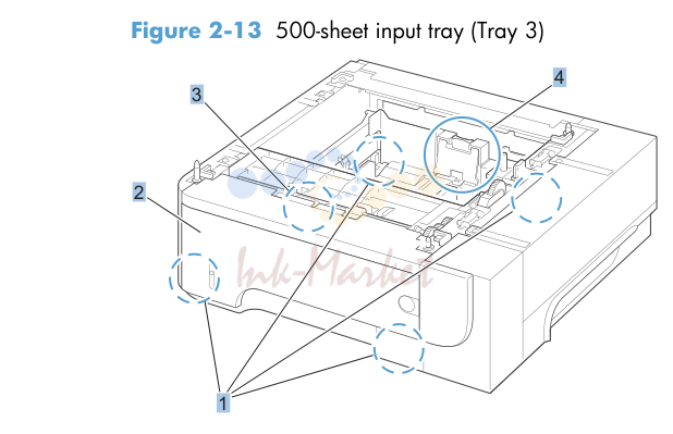 10. Input devices