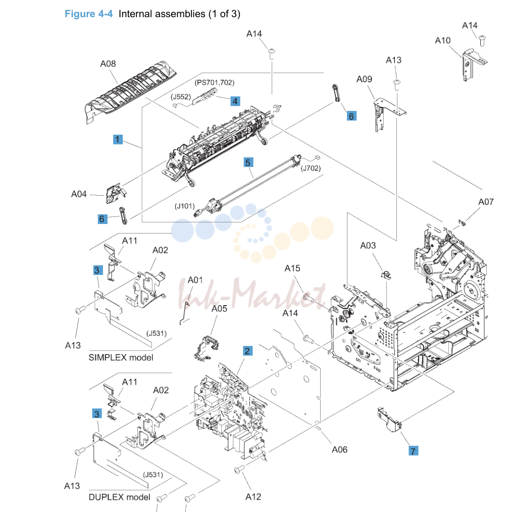 4. Internal assemblies