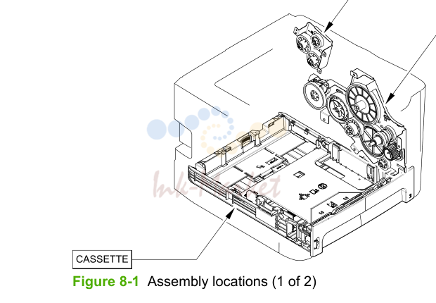 1. Assembly locations