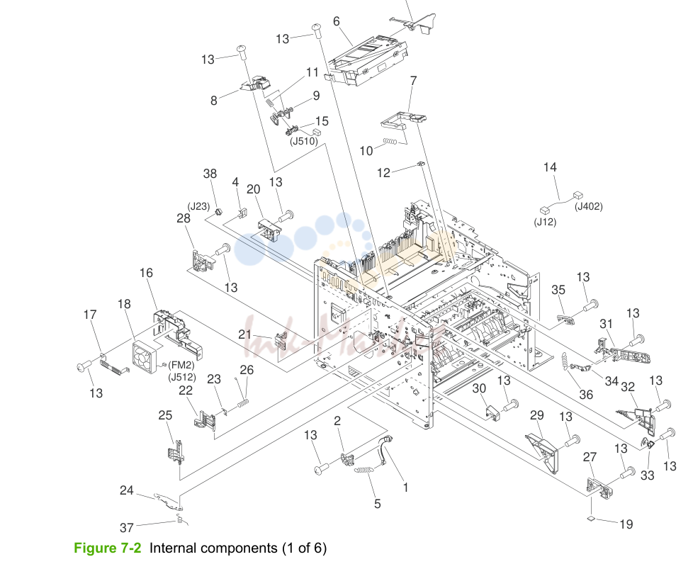 2. Internal components