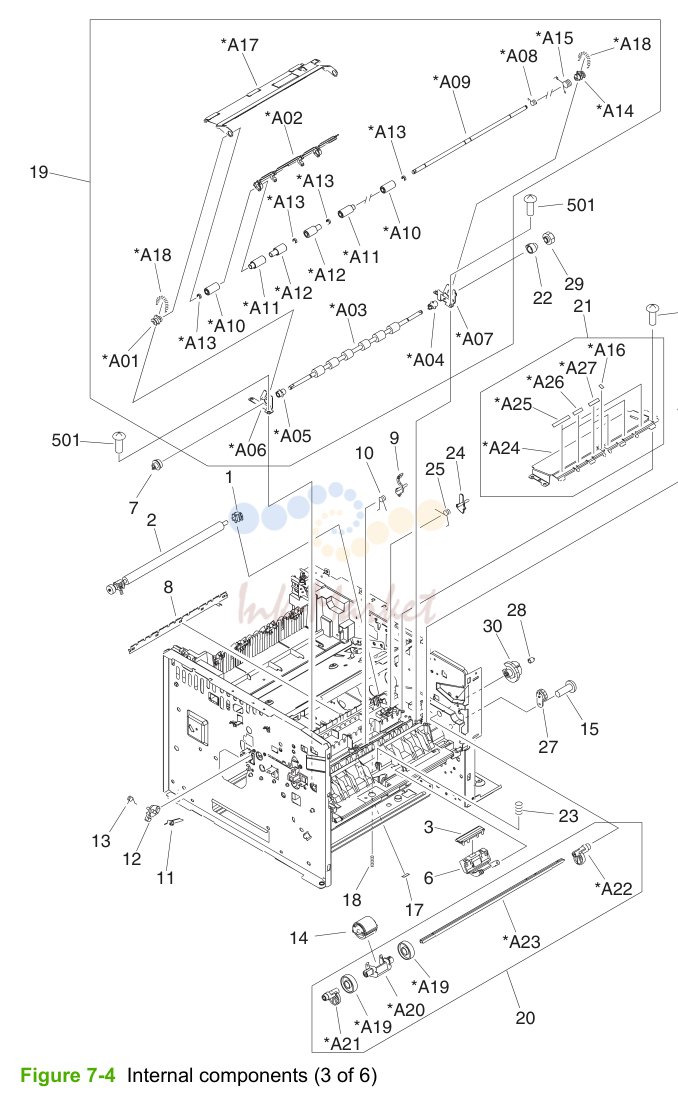 4. Figure 7-4 Internal components (3 of 6)