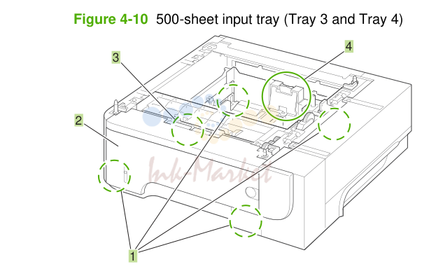 8. Input devices