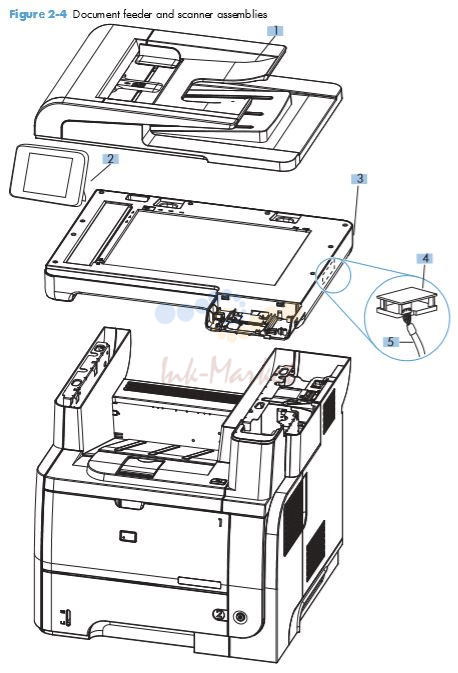 HP M521 Document feeder and scanner printer parts diagram