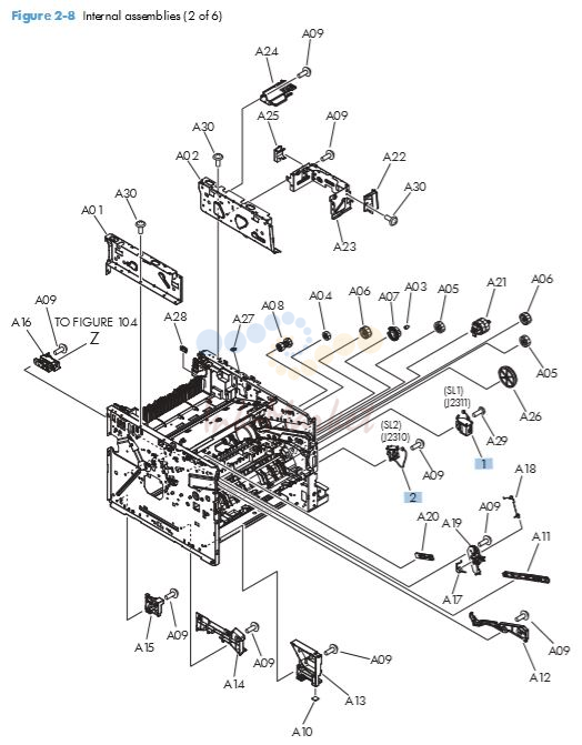 HP M521 M525 Internal assemblies 2 of 6 printer parts diagram