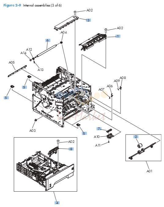 HP M521 M525 Internal assemblies 3 of 6 printer parts diagram