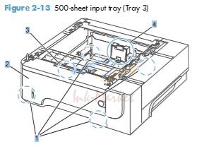 HP M521 M525 500 sheet input tray printer parts diagram