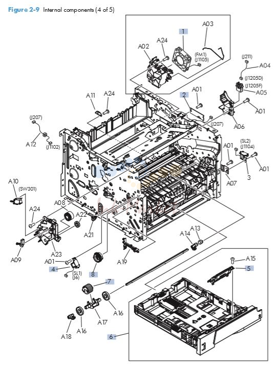 HP M401 M425 Internal assemblies 4 of 5 printer parts diagram
