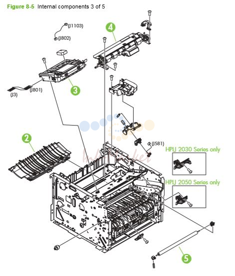 HP P2030 P2035 P2050 P2055 Internal assemblies 3 of 5 printer parts diagram
