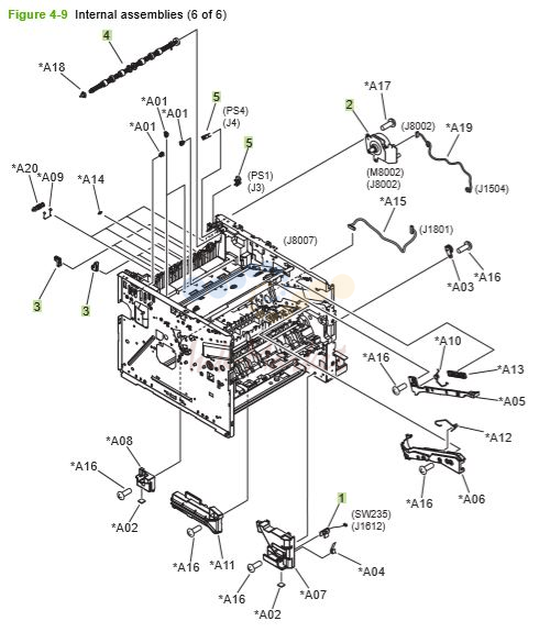 7) HP P3010 P3015 Internal assemblies 6 of 6 printer parts diagram