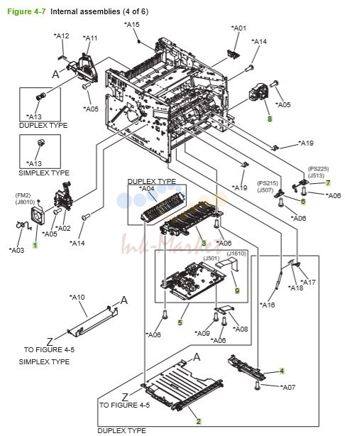 5) HP P3010 P3015 Internal assemblies 4 of 6 printer parts diagram