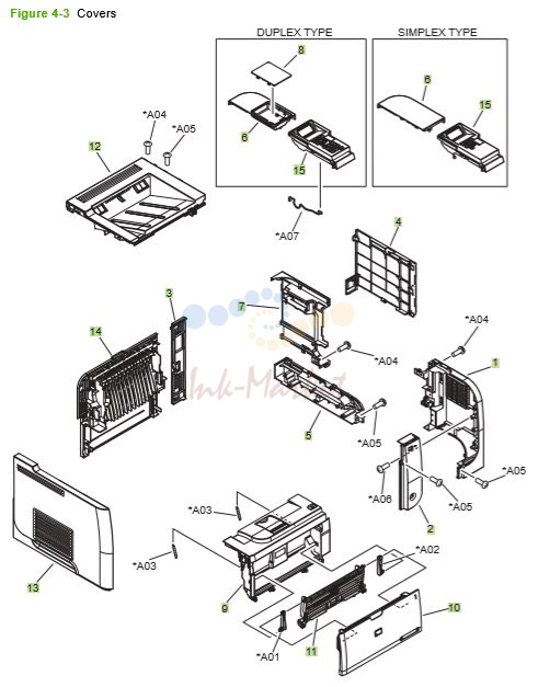 1) HP P3010 P3015 Covers, panels and doors diagram printer parts diagram