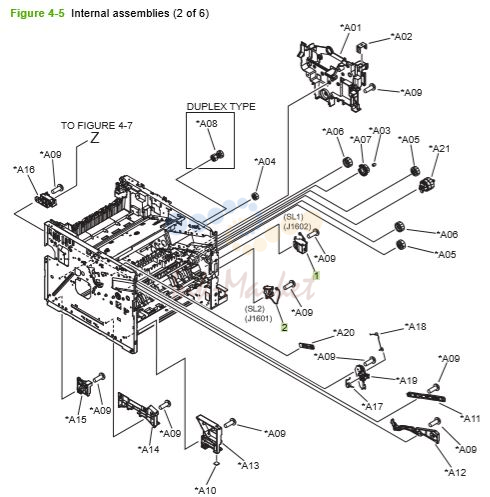 3) HP P3010 P3015 Internal assemblies 2 of 6 printer parts diagram