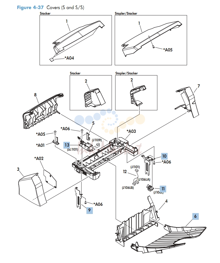 Covers Stapler Stacker M601 M602 M603 HP Laser Printer Diagrams