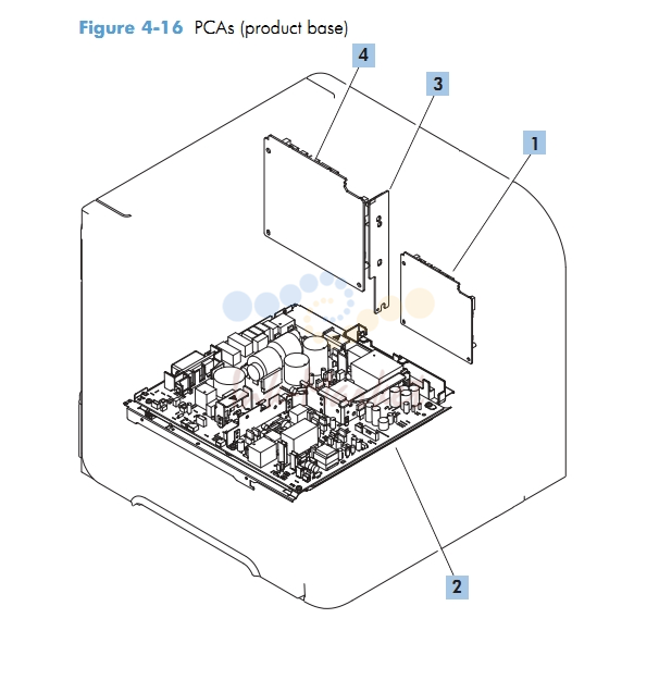 PCAs Product Base M601 M602 M603 HP Laser Printer Diagrams