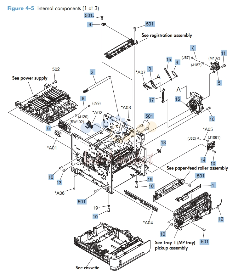 Internal Components 1 of 3 M601 M602 M603 HP Laser Printer Diagrams