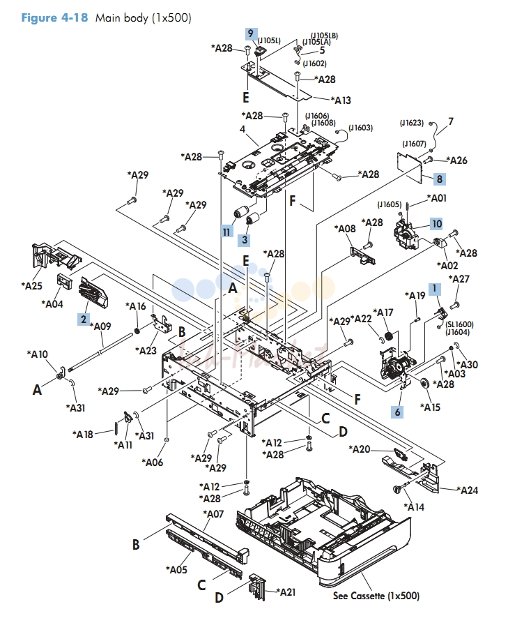 x 500 Sheet Feeder Main Body Assy M601 M602 M603 HP Laser Printer Diagrams