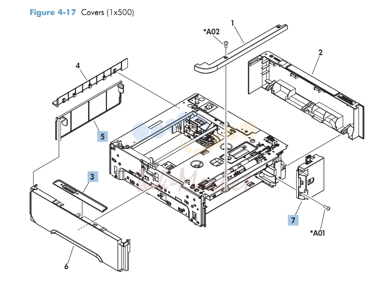 Covers 1 x 500 Sheet Feeder M601 M602 M603 HP Laser Printer Diagrams