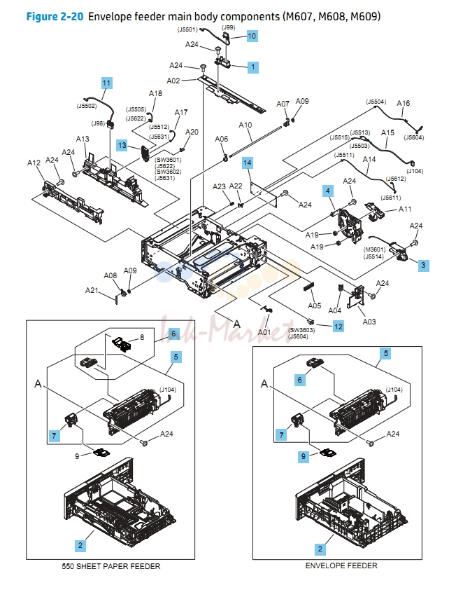 9. Envelope Feeder main body components M607 M608 M609 HP Printer Diagram