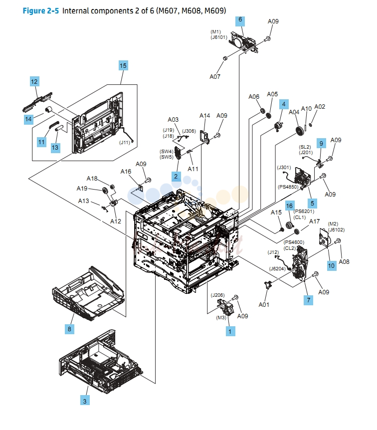 2. Internal Components 2 of 6 M607 M608 M609 HP Laser Printer Diagrams
