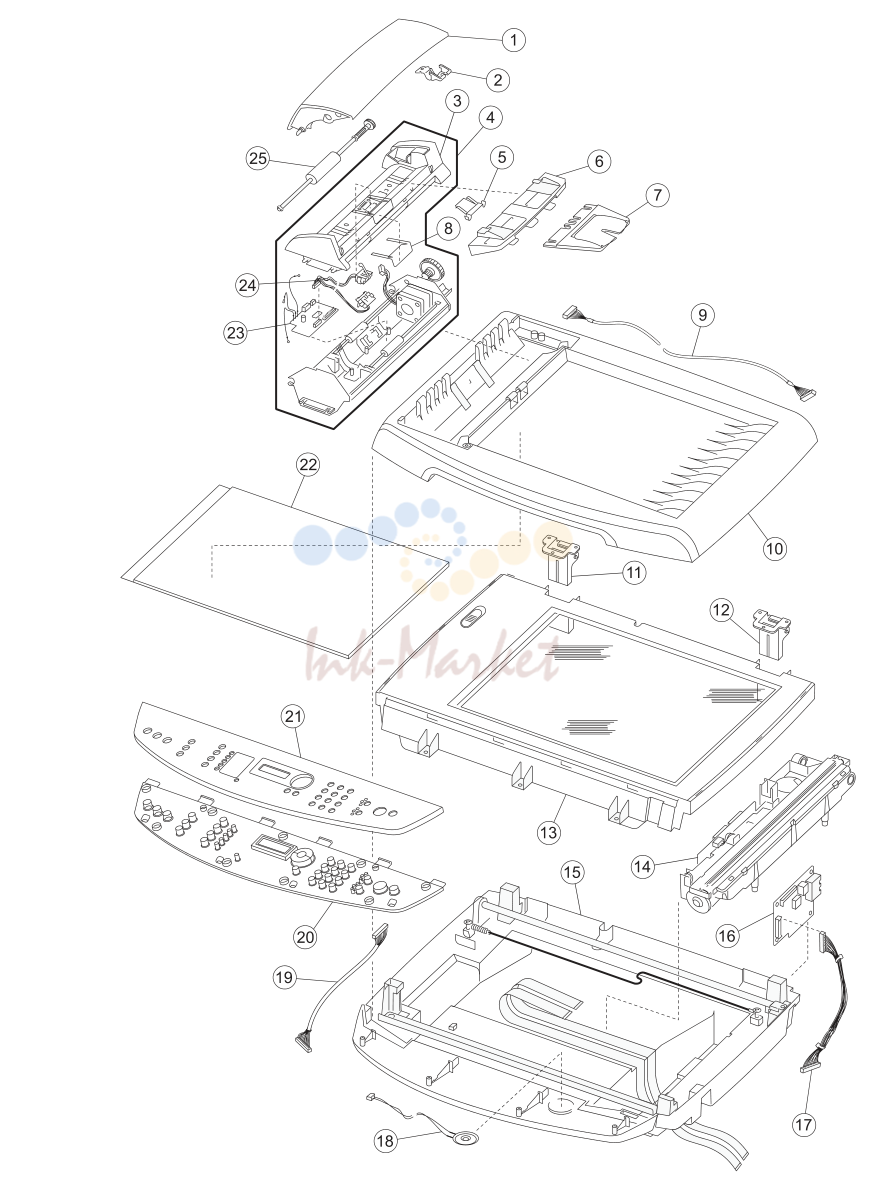 3. Assembly 2 (continued): Scanner