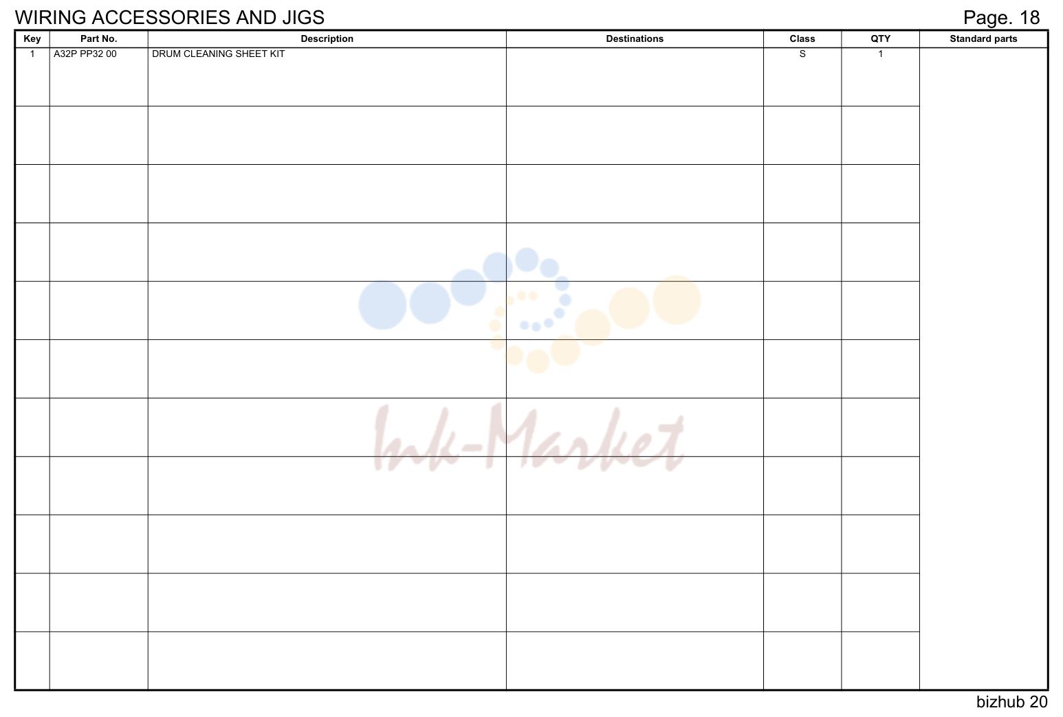 Wiring accessories and jigs
