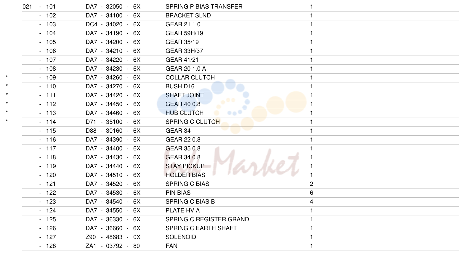 4. DC4450 PARTS LIST DATE 2010/02/19 PAGE 20