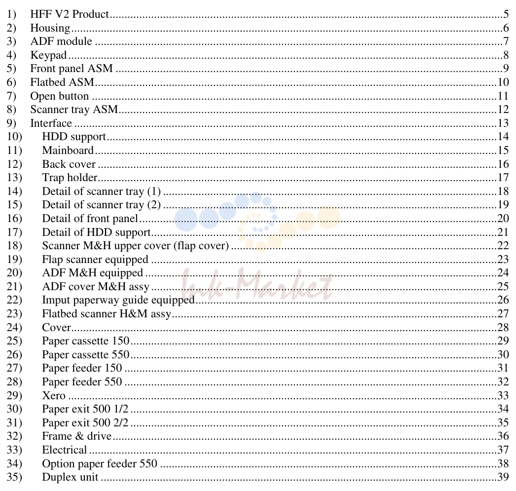1. Spare Parts List Bizhub 43