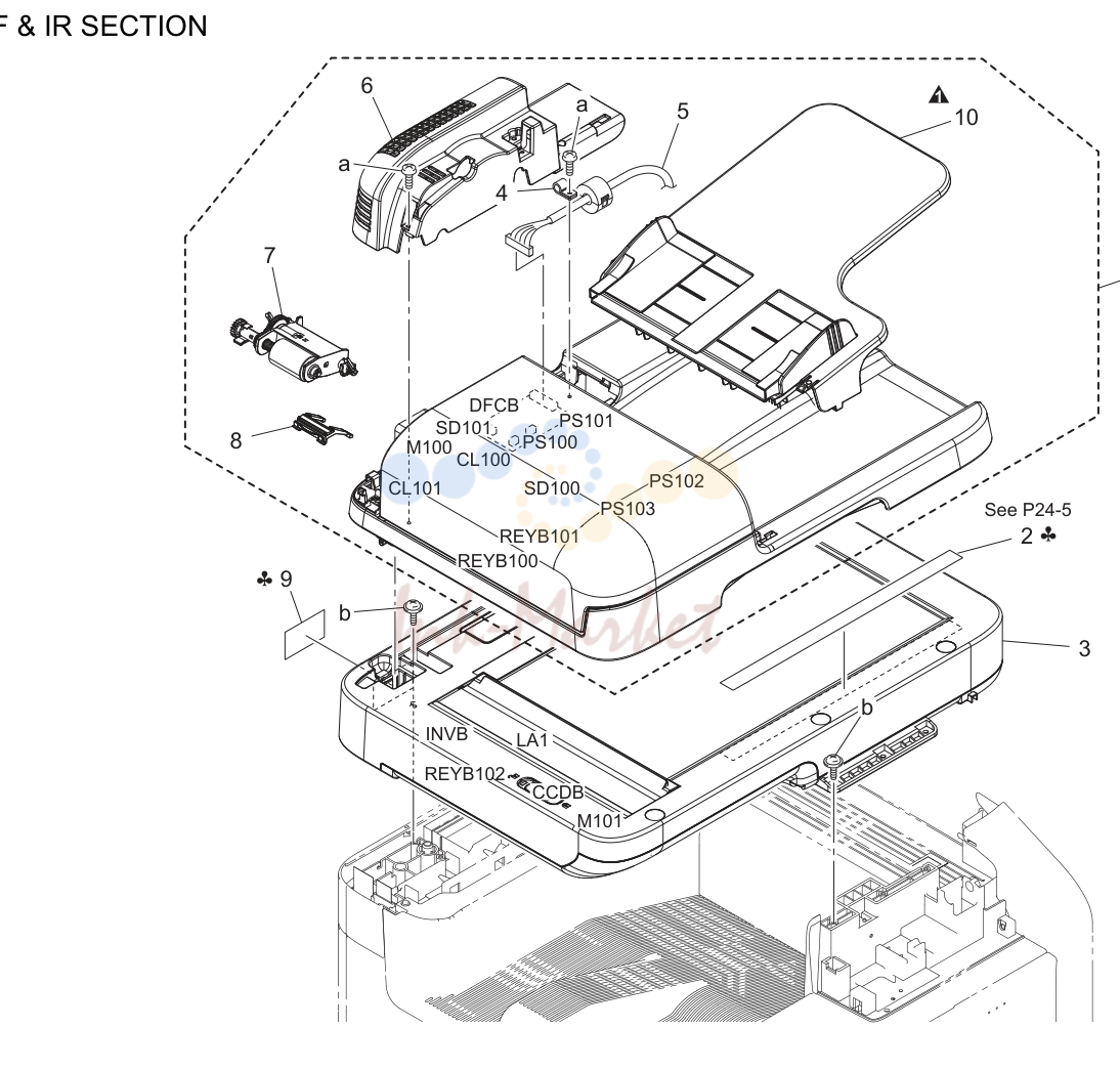 3. ADF & IR SECTION
