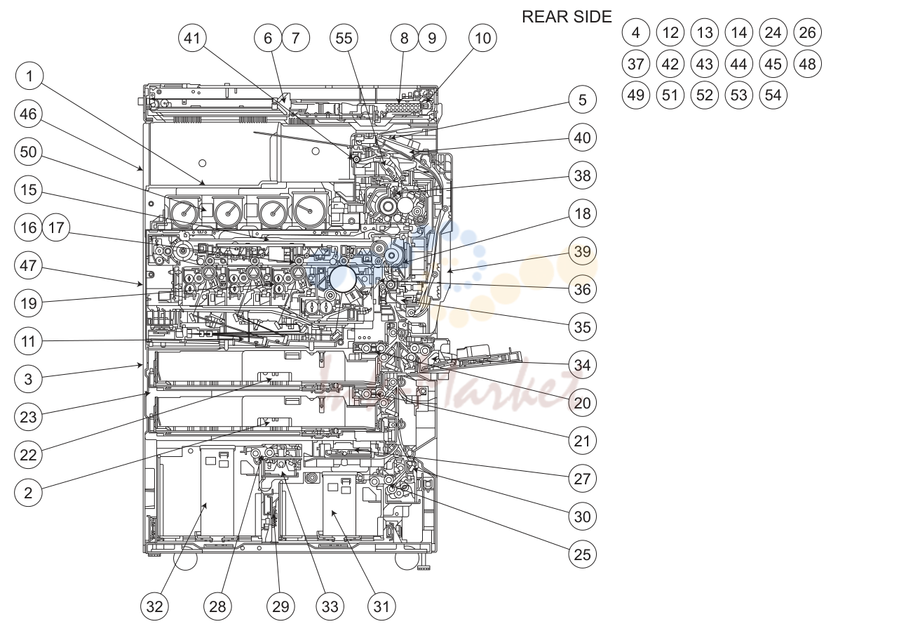 2. DIAGRAM OF MAIN PARTS SECTION