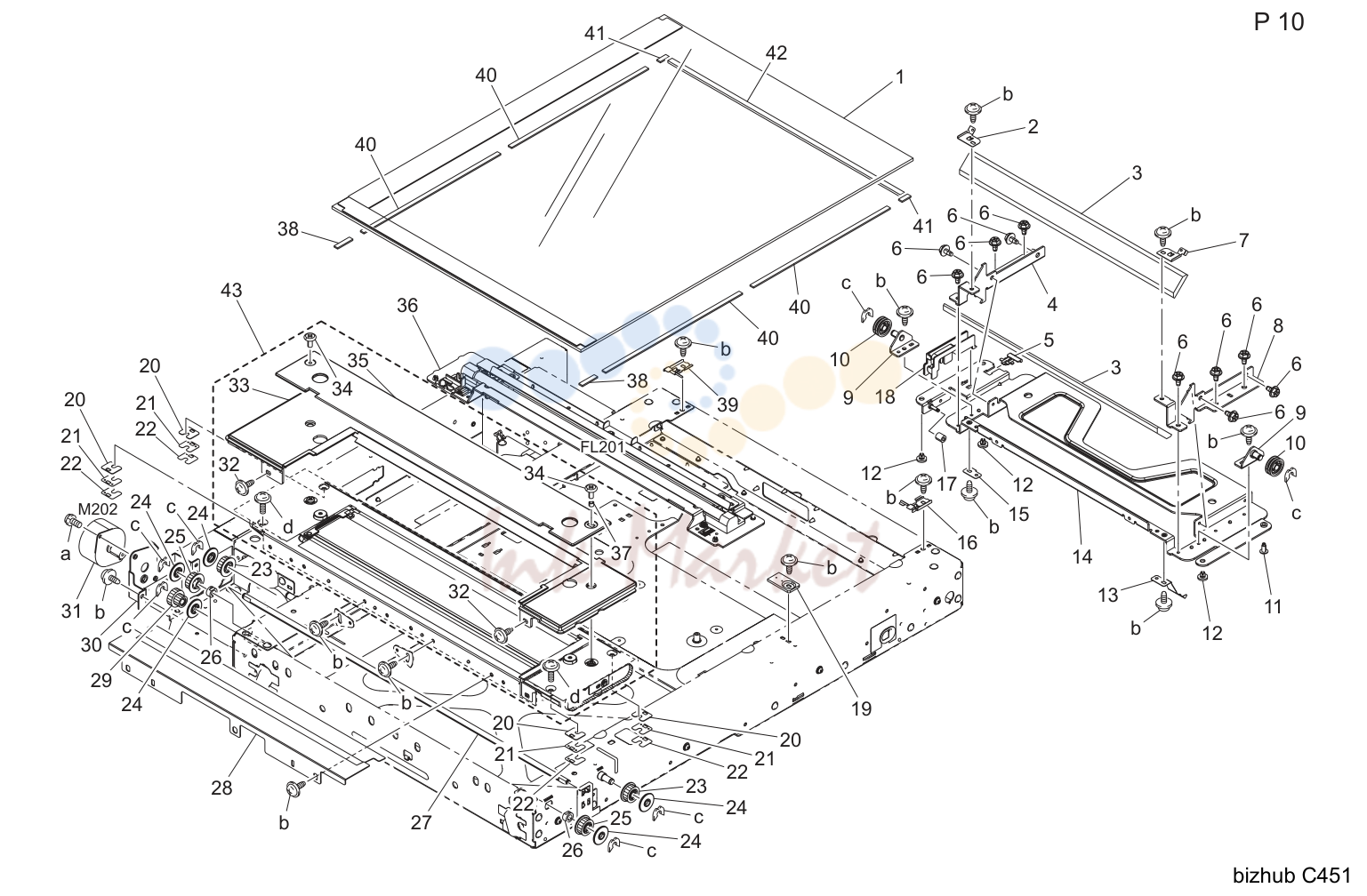 12. SCANNER SECTION