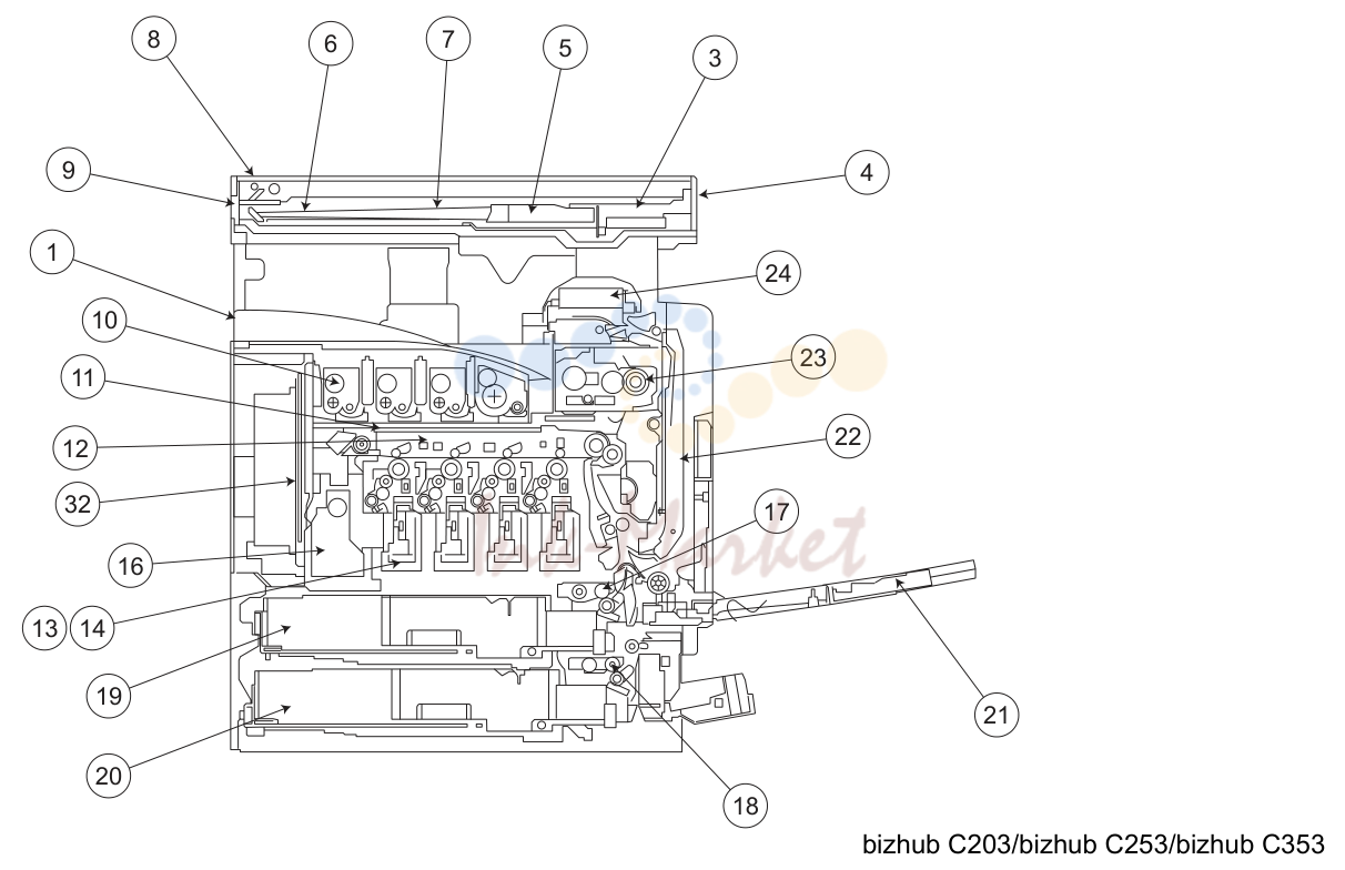 2. DIAGRAM OF MAIN PARTS SECTION