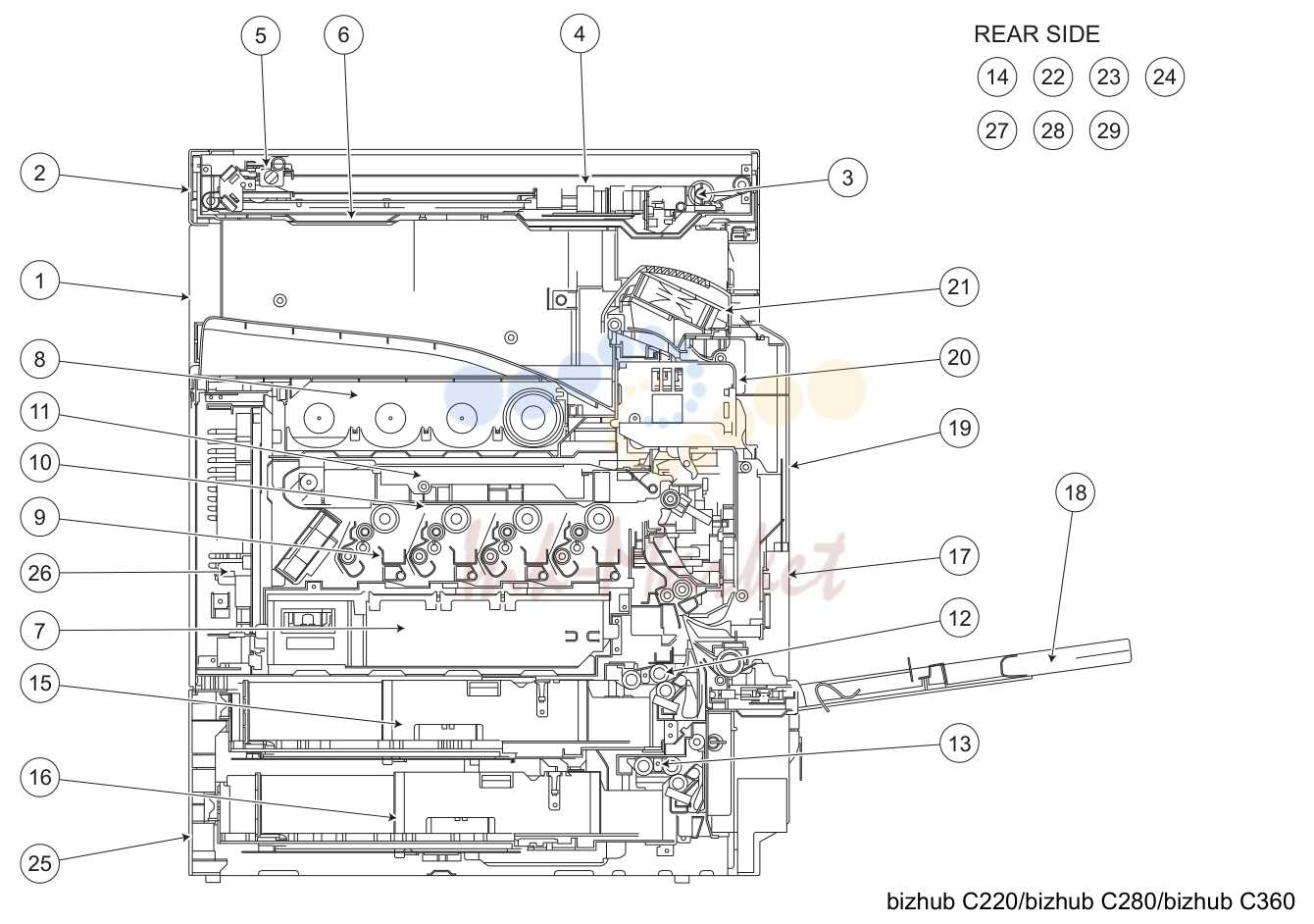 2. DIAGRAM OF MAIN PARTS SECTION