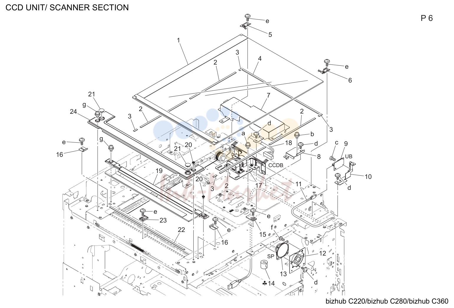 8. CCD UNIT/ SCANNER SECTION