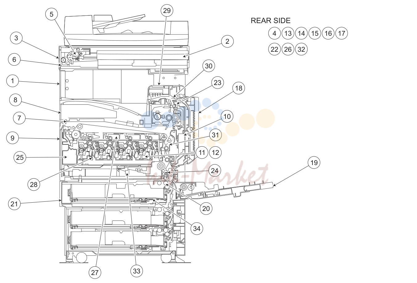 2. DIAGRAMS OF MAIN PARTS SECTION