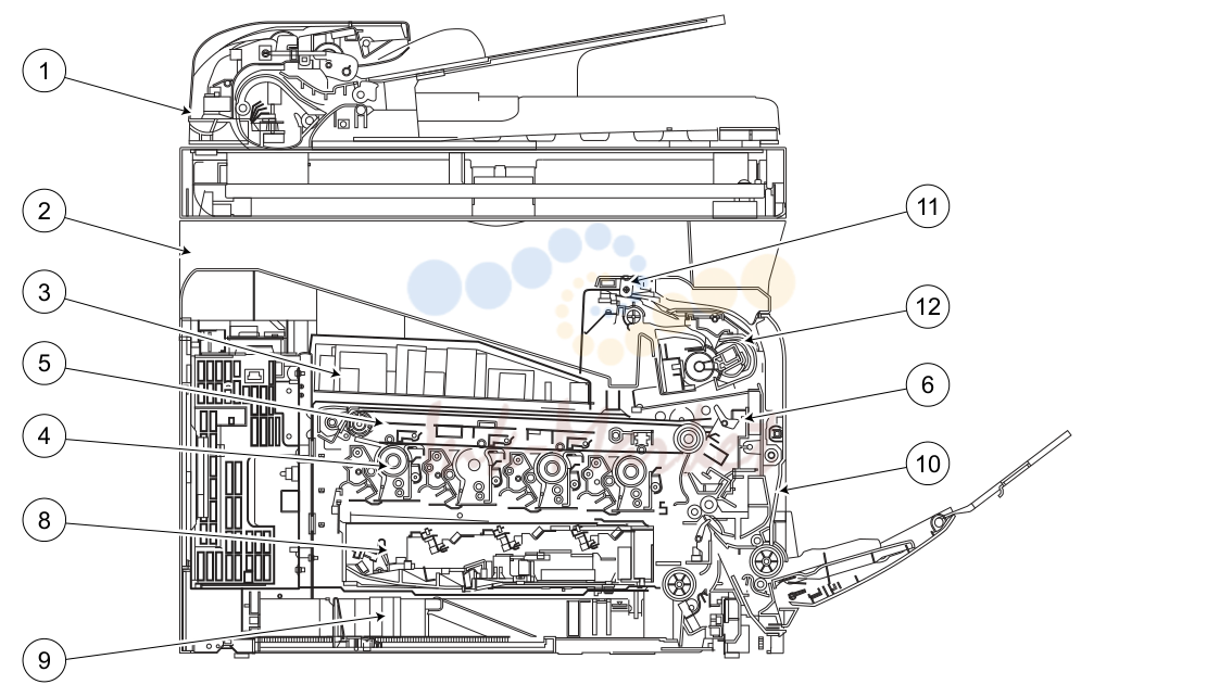 2. DIAGRAM OF MAIN PARTS SECTION